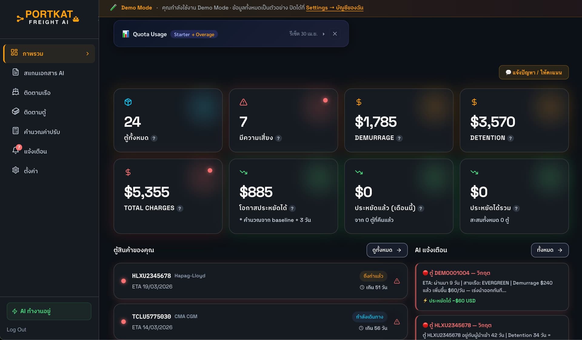 Dashboard Background