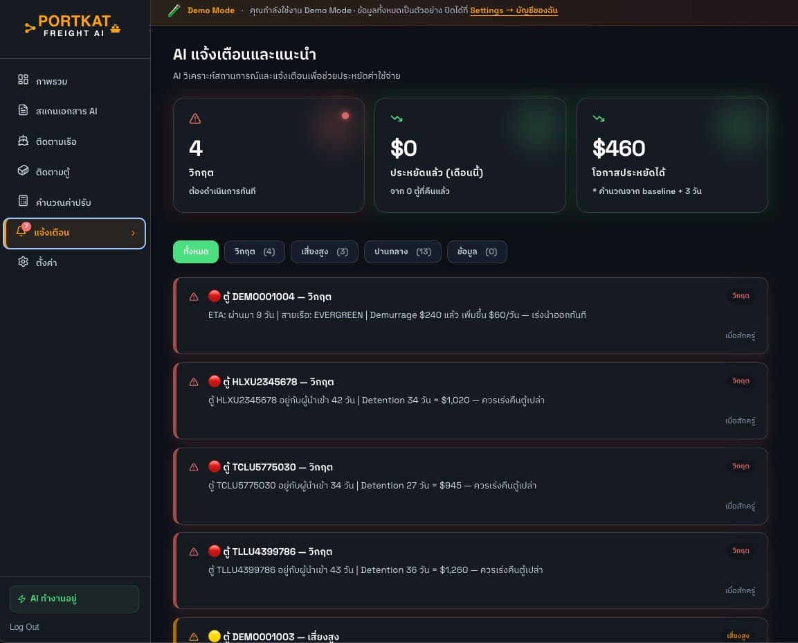 Logistics Dashboard